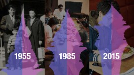NYU Online Courses Contemporary Japanese Society: What Has Been Happening Behind Demographic Change? for New York University Students in New York, NY